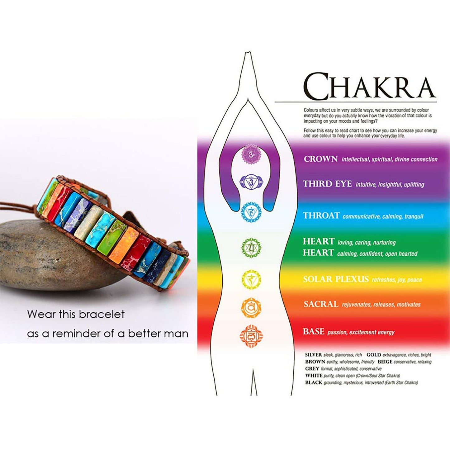 7 Chakra Bracelets for Women with Real Stones Leather Wrap Healing Bead Bracelet Women Men Boho Friendship Jewelry