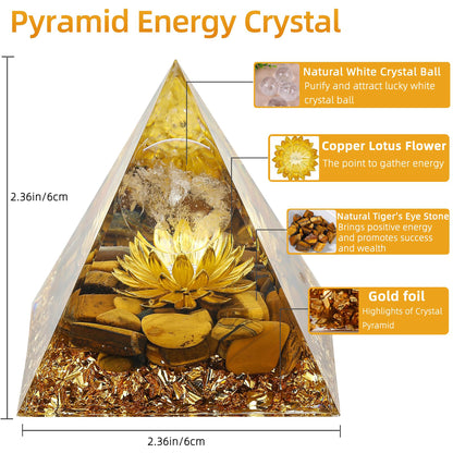 Orgone Pyramid for Positive Energy, Orgonite White Crystal&Aquamarine Stone Healing Crystals Pyramid Set for Reduce Stress Chakra Reiki Healing Meditation Attracts Lucky and Success