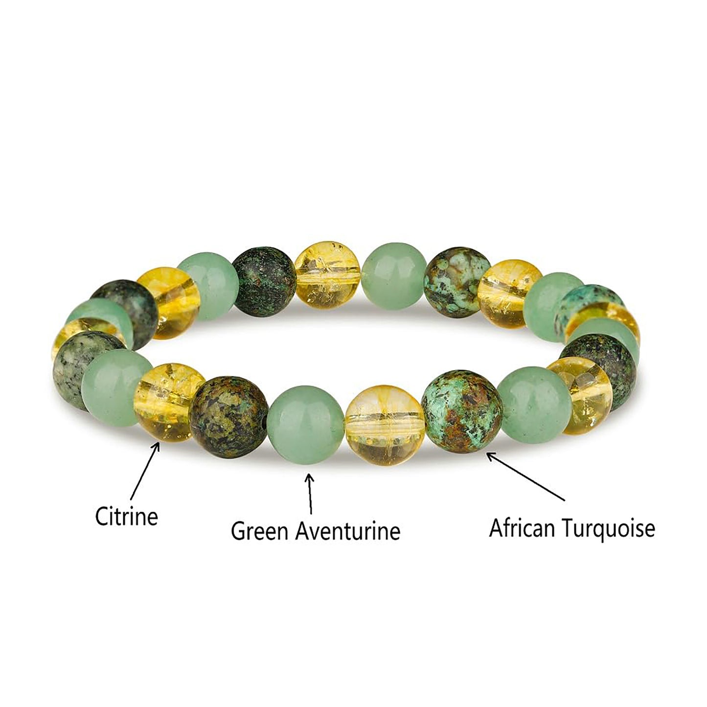 Extra Strength Wealth Bracelet - Money Bracelet for Prosperity - Citrine, Green Aventurine and African Turquoise Beaded Bracelet for Women Men - Adjustable Size